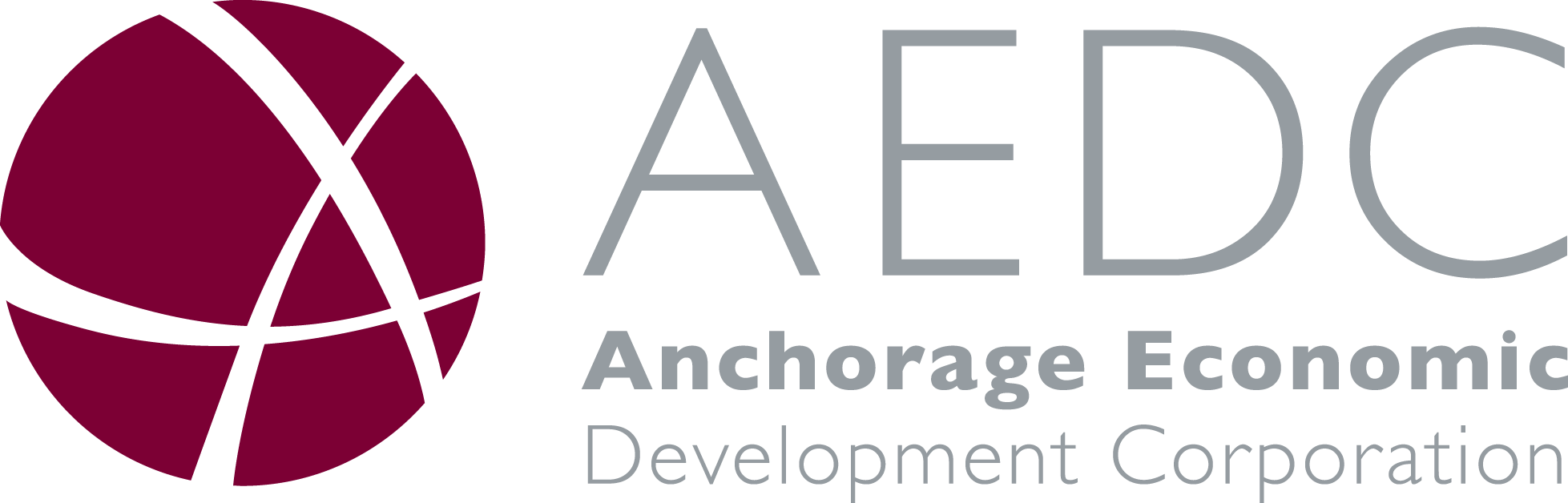 Anchorage Economic Development Corporation